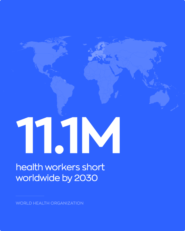 Blue infographic with a world map and the large text 111M and caption health workers short worldwide by 2030  WHO